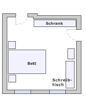 Schlafzimmer Grundriss