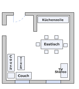 Wohnzimmer Grundriss